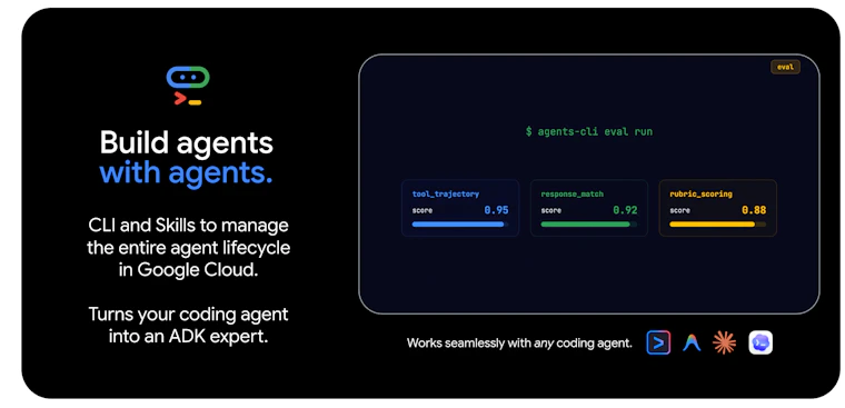 agents-cli