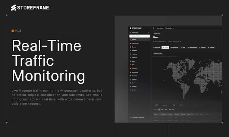 AI‑Native eCommerce Infrastructure