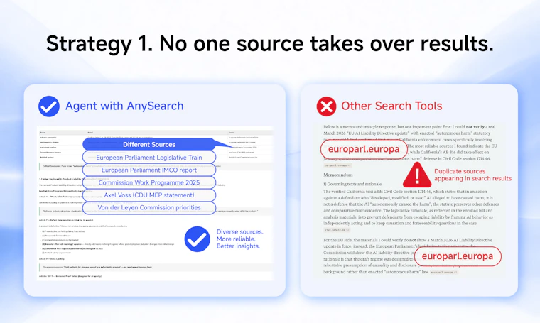 AnySearch