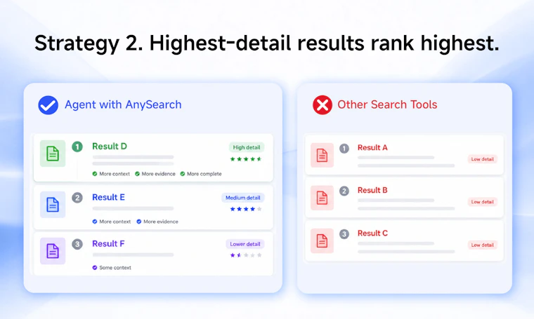 AnySearch