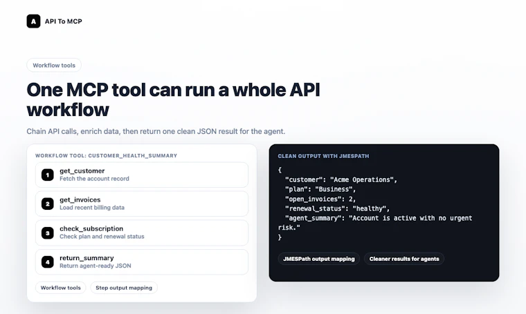API to MCP