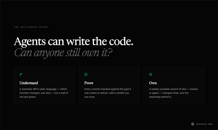 Aura: Agents + Git + Intent Open Source