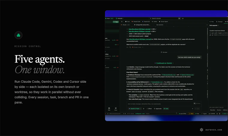 Aura: Agents + Git + Intent Open Source