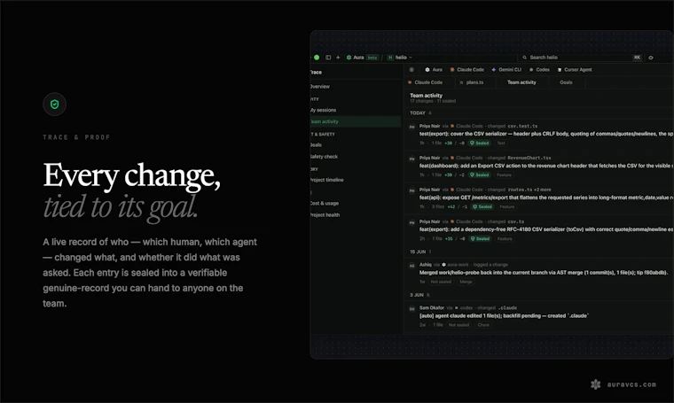 Aura: Agents + Git + Intent Open Source