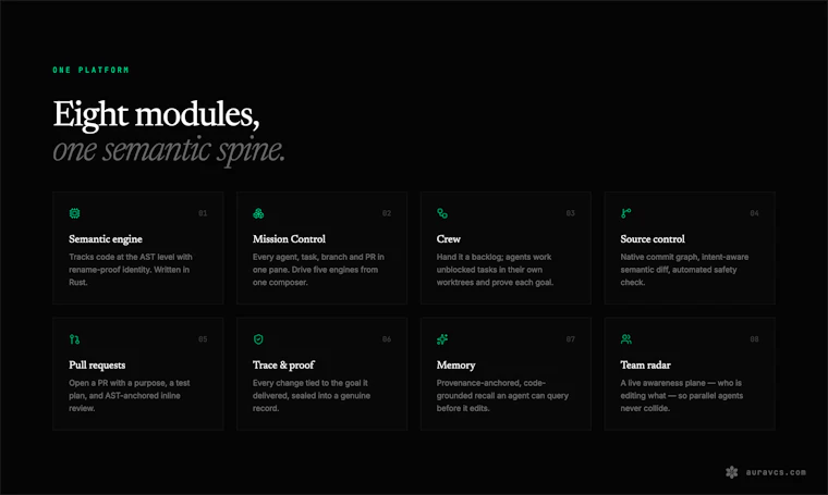 Aura: Agents + Git + Intent Open Source
