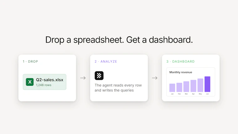 Basedash for Excel