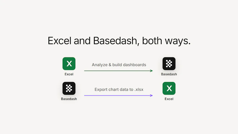 Basedash for Excel