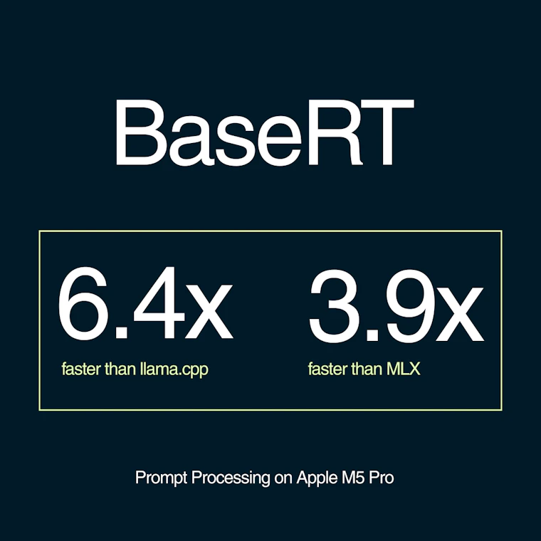 BaseRT - 速度比 llama.cpp 快 6.4 倍，比 MLX 快 3.9 倍 产品图片 1