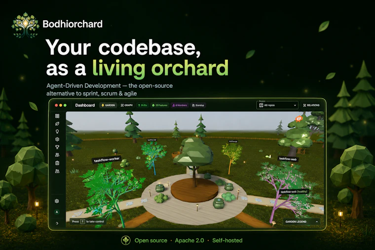 Bodhiorchard