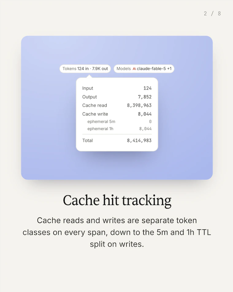 Claude Code usage tracking by LangWatch  - 清晰掌握每次 Claude Code 会话的真实成本 产品图片 2