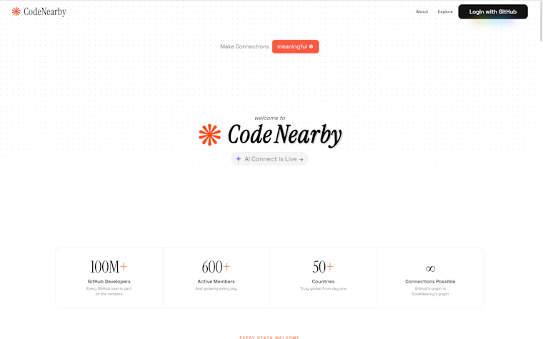 CodeNearby 2.0 - 开发者版的Tinder！寻找编程搭档，携手共创项目 产品图片 2