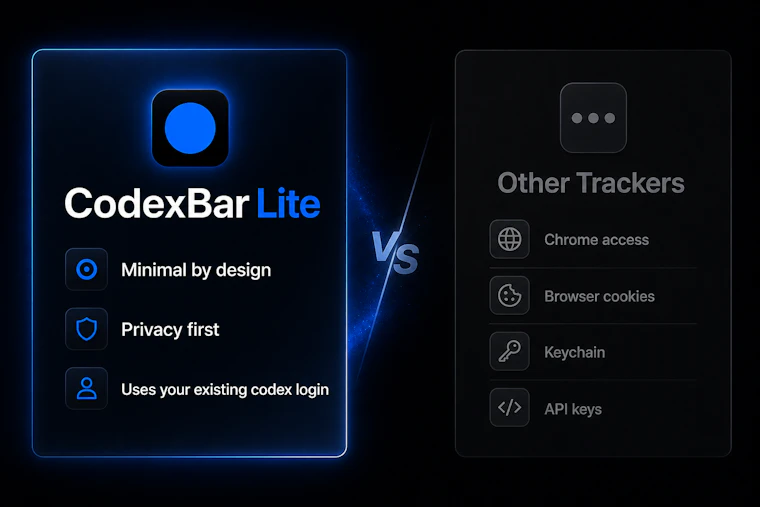 CodexBar Lite - 专为 macOS 菜单栏打造的隐私优先型 Codex 用量追踪器 产品图片 2
