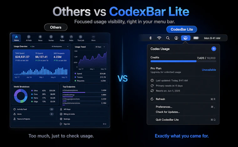 CodexBar Lite - 专为 macOS 菜单栏打造的隐私优先型 Codex 用量追踪器 产品图片 4