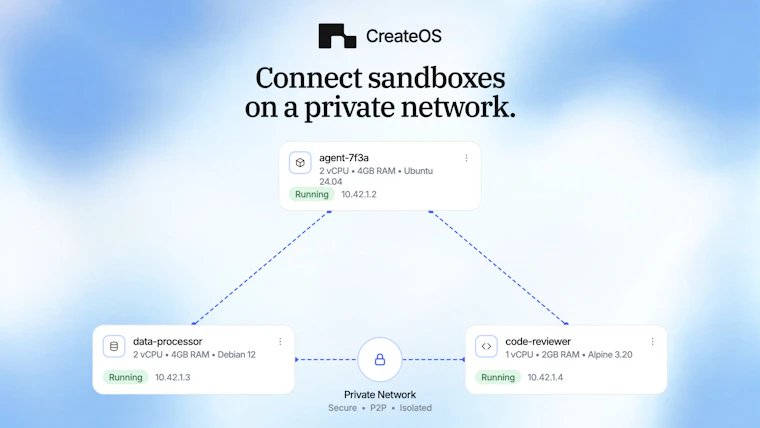 CreateOS Sandbox - 为 AI 智能体提供即时、硬件级隔离的沙盒环境 产品图片 4
