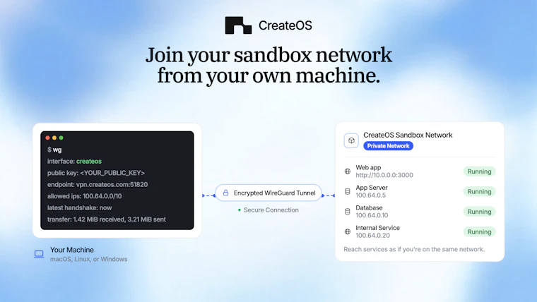 CreateOS Sandbox - 为 AI 智能体提供即时、硬件级隔离的沙盒环境 产品图片 5