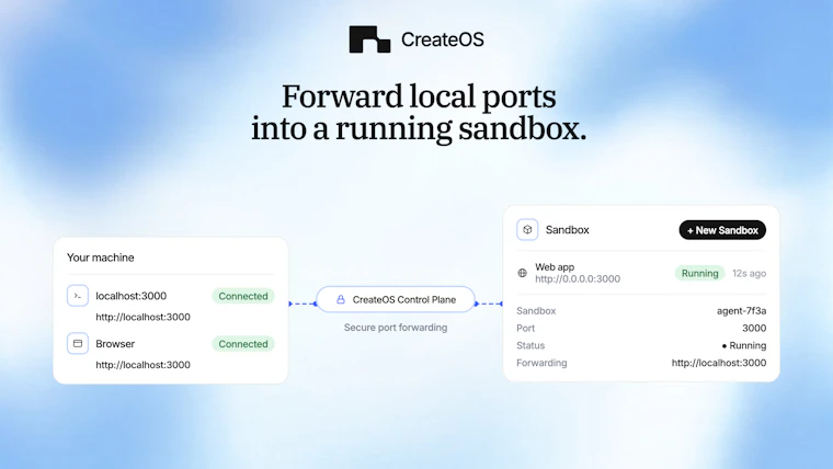 CreateOS Sandbox - 为 AI 智能体提供即时、硬件级隔离的沙盒环境 产品图片 6