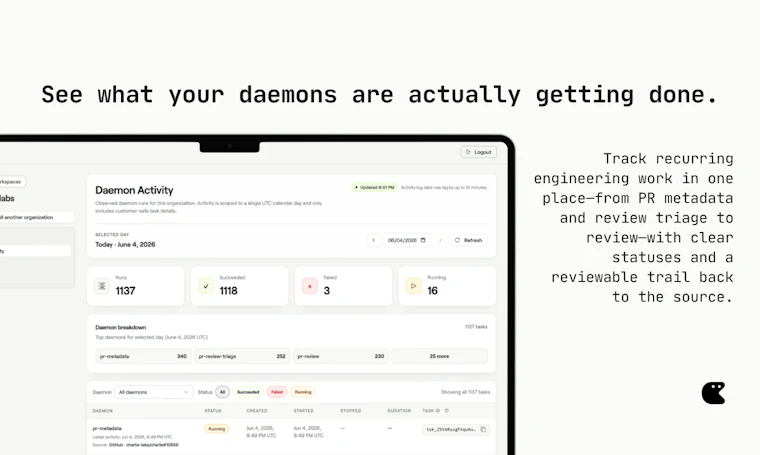 Daemons by Charlie Labs