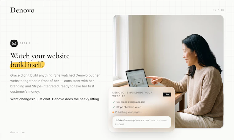 Denovo - 让你的灵感代码直接变现为付费客户 产品图片 6