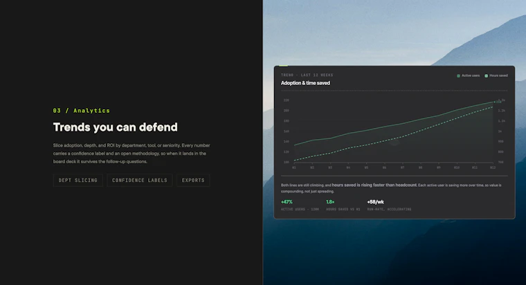 DepthData - 企业AI支出的权威记录系统 产品图片 4