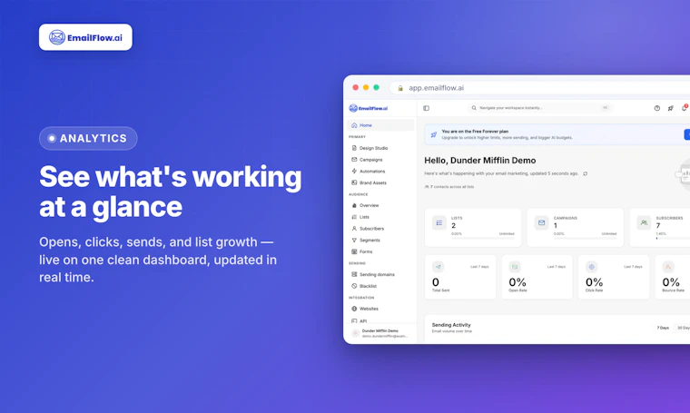 EmailFlow.AI email automation tool 产品图片 11
