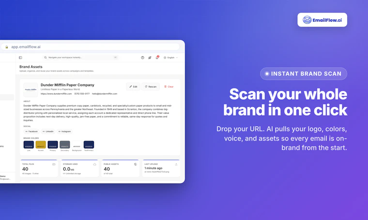 EmailFlow.AI email automation tool 产品图片 4