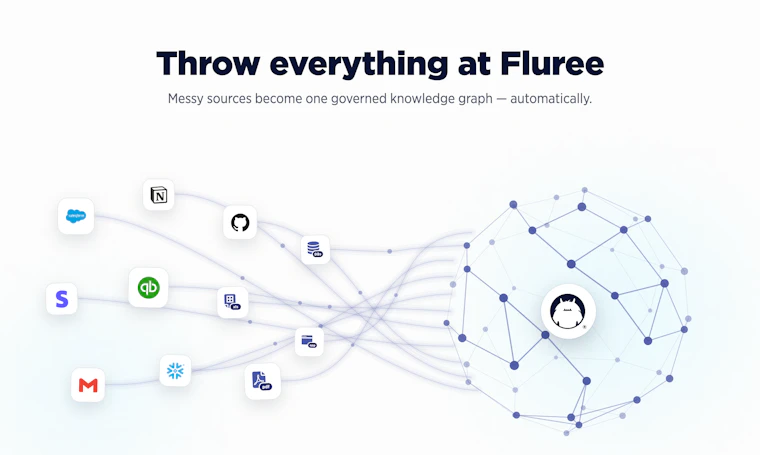 Fluree AI - 为每个AI智能体提供可信上下文 产品图片 2