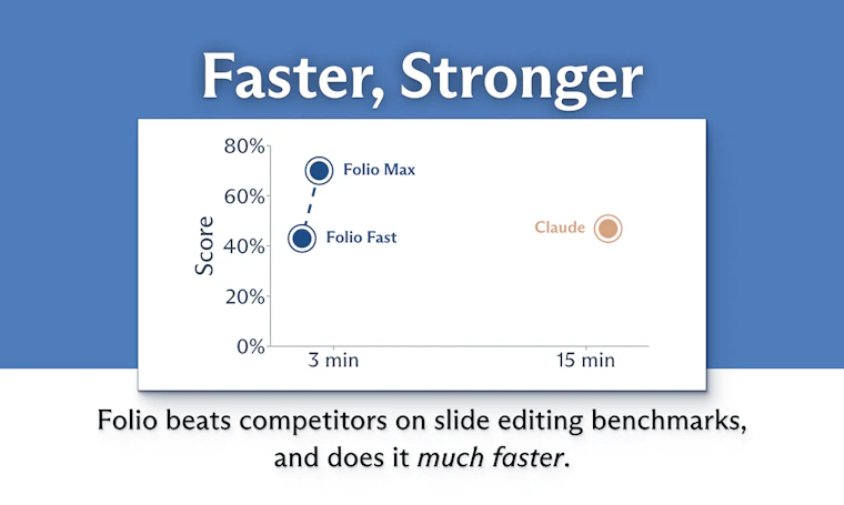 Folio AI