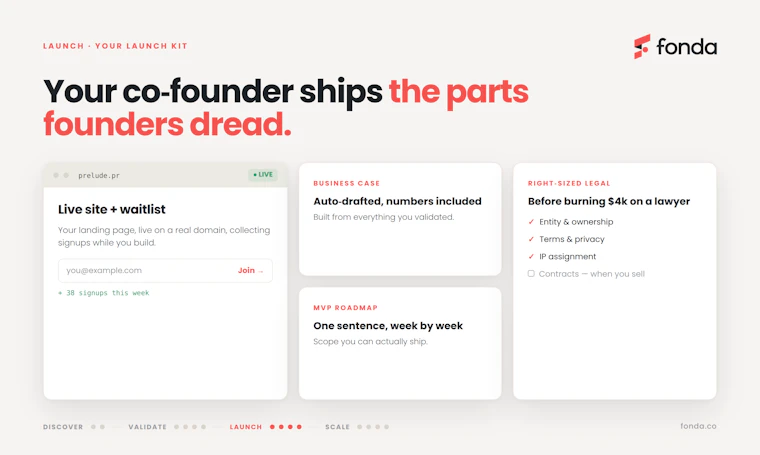 Fonda AI co-founder structured startup tool 产品图片 6