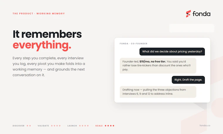 Fonda AI co-founder structured startup tool 产品图片 7