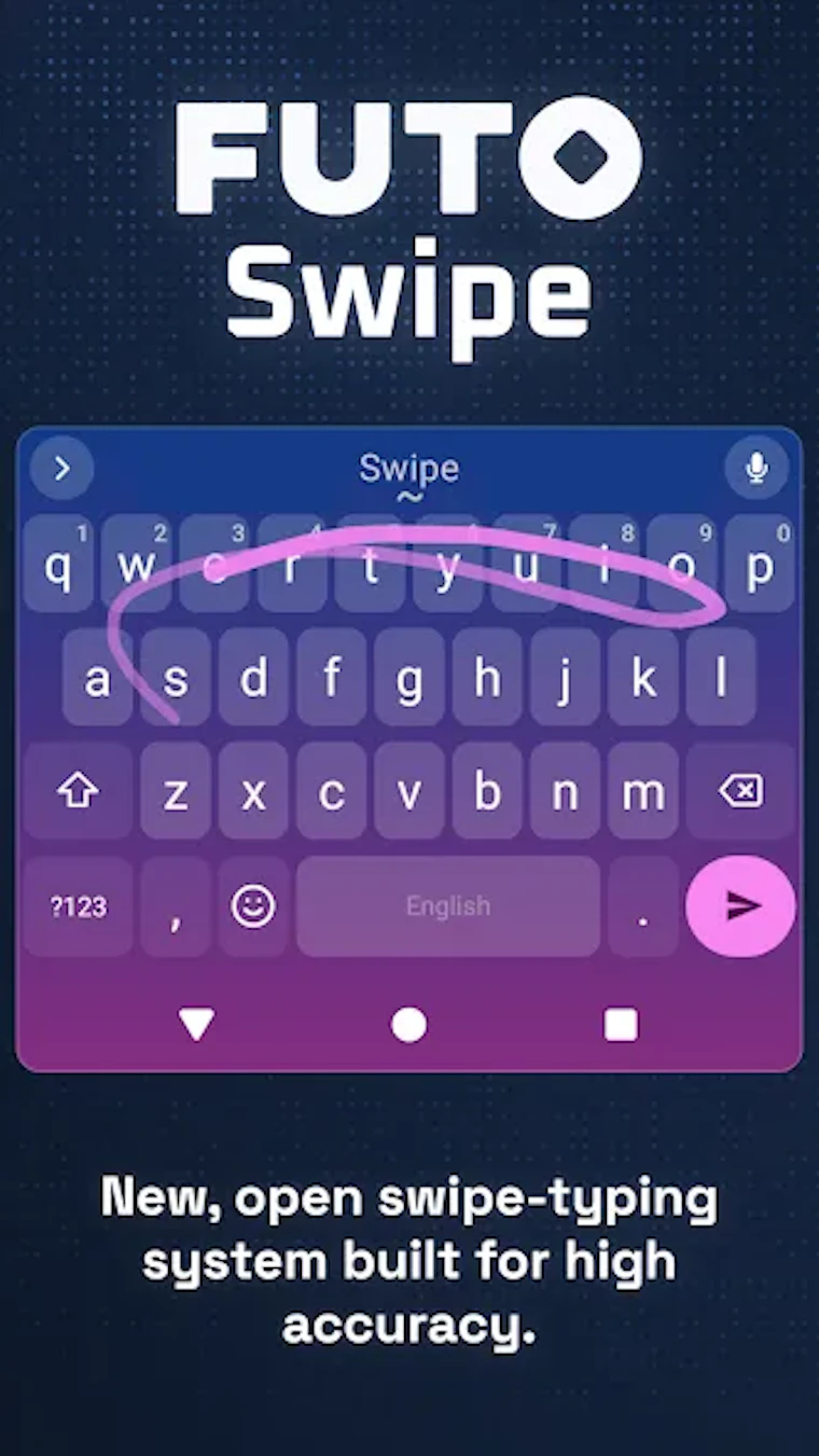FUTO Swipe