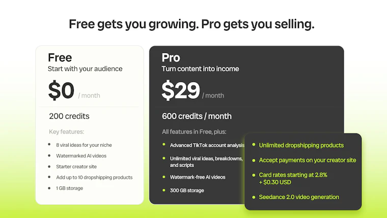 Fypro