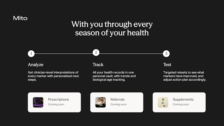 Get Transparent Pricing on Labs