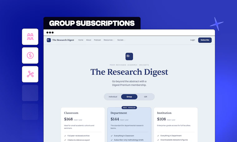 Group Subscriptions by beehiiv