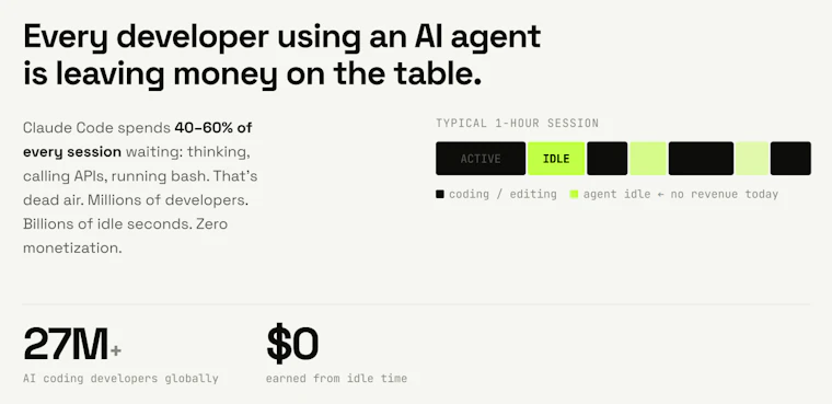 IdleDev AI coding agent ad revenue 产品图片 3