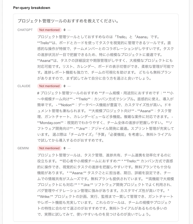 Japanly AEO