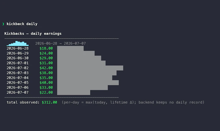 Kickbacks CLI 终端工具 产品图片 3