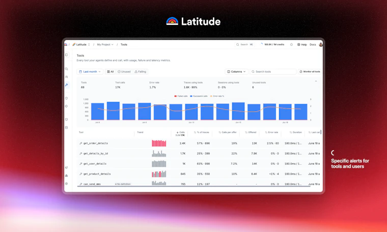 Latitude