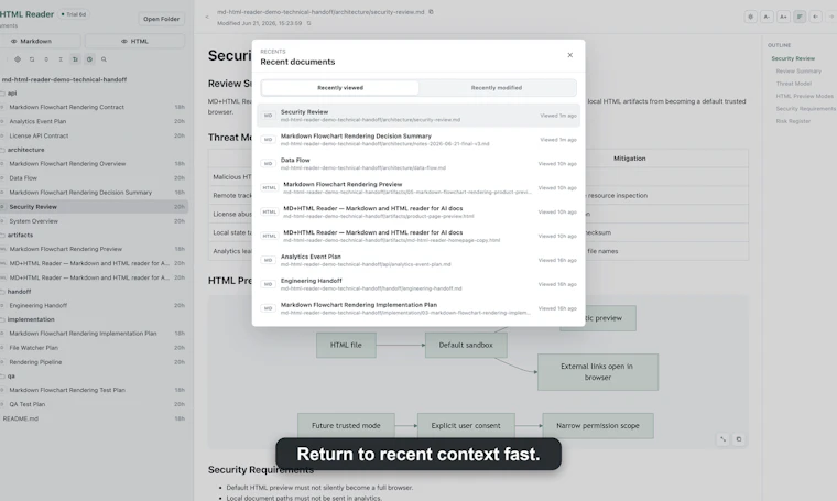 MD+HTML Reader
