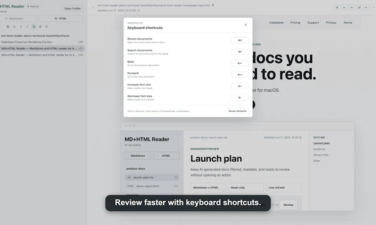 MD+HTML Reader