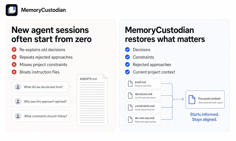 MemoryCustodian - 面向编程智能体的仓库原生记忆库 产品图片 2