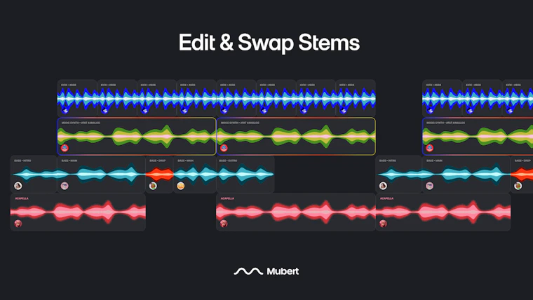 Mubert API - 编辑音轨与分轨，全新引擎打造稳定一致的音乐体验 产品图片 5