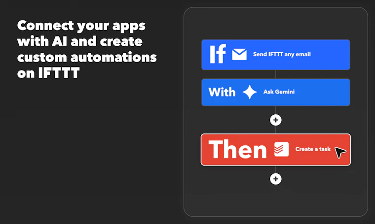 New AI tools by IFTTT - 联动 Grok、Gemini、Perplexity 等主流模型，一键开启自动化 产品图片 3