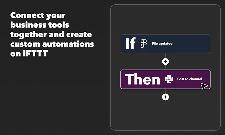 New small business tools by IFTTT