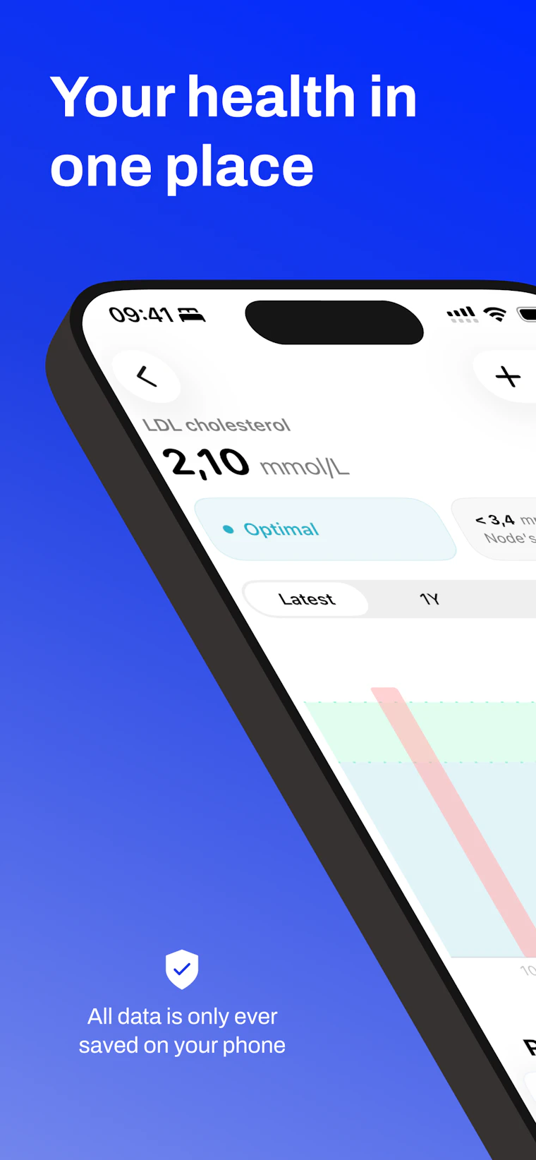 Node Health - 所有化验报告的专属私密档案库 产品图片 1