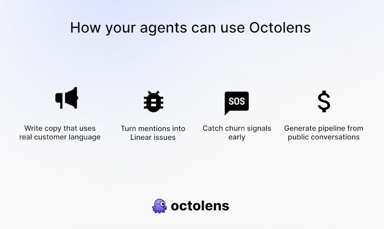 Octolens