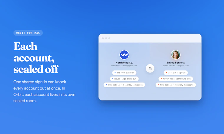 Orbit for Mac