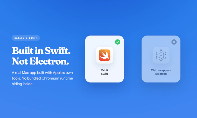 Orbit for Mac