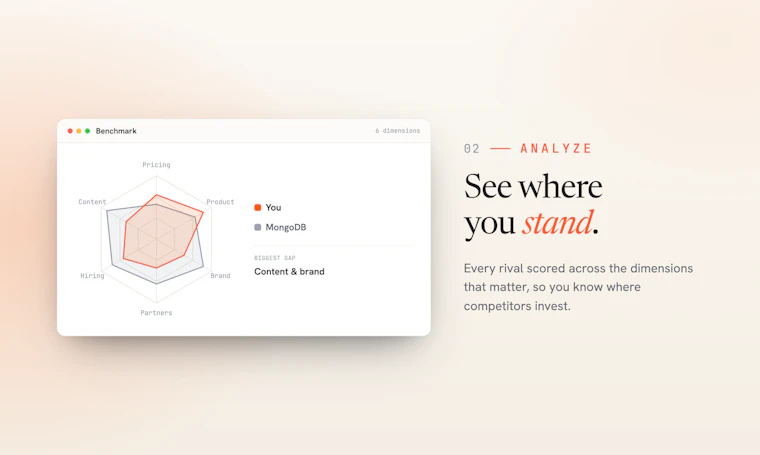 Parano.ai