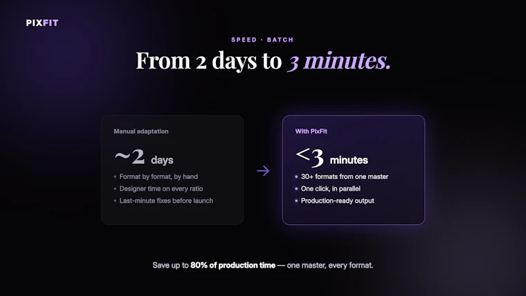 PixFit