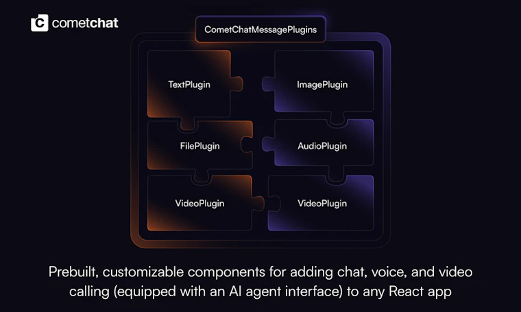 React UI Kit V7